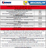 Reglement Kronos Tyres PCF 2013